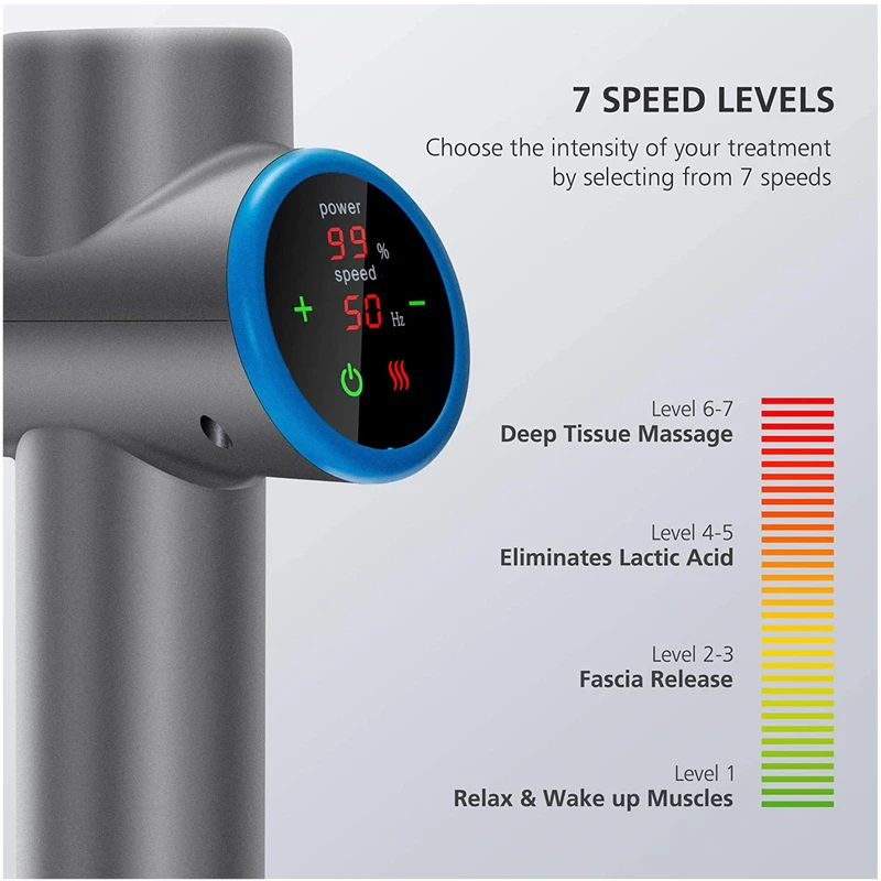 אקדח עיסוי מקצועי + ראש מתחמם MC-4990 מבית Medics Care – תמונה 4