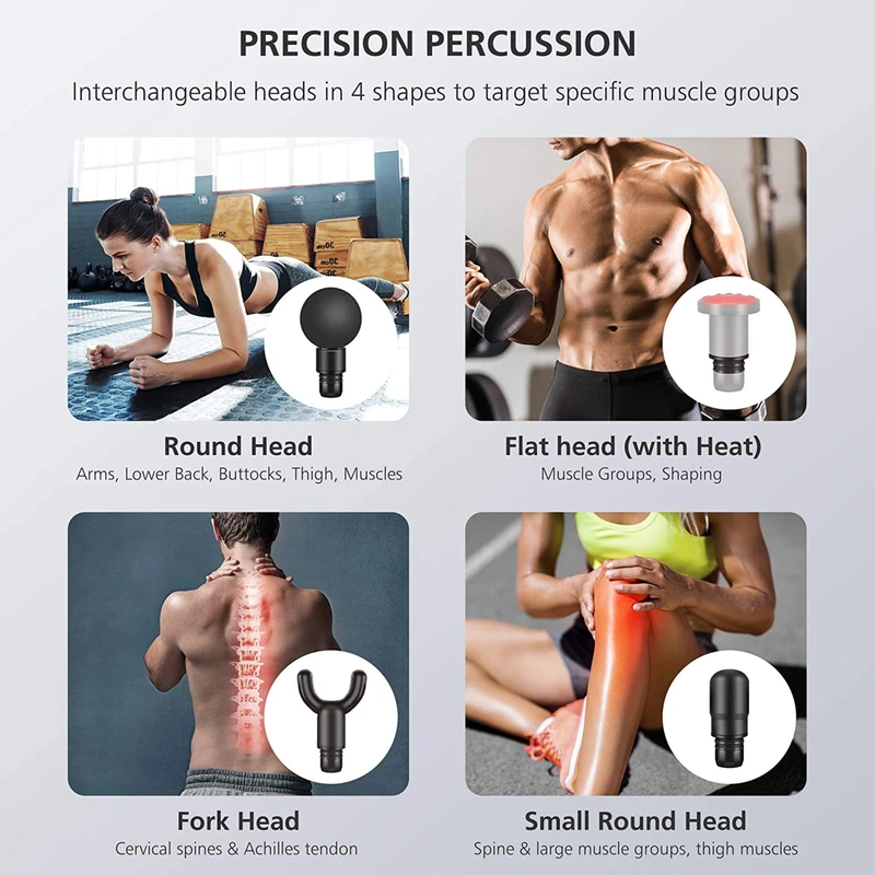 אקדח עיסוי מקצועי + ראש מתחמם MC-4990 מבית Medics Care – תמונה 5