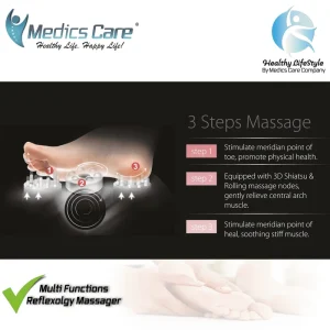 עיסוי שיאצו ונקישות 3D + לחץ כריות אוויר מתנפחות 3ב-1 MC-7380 מבית Medics-Care