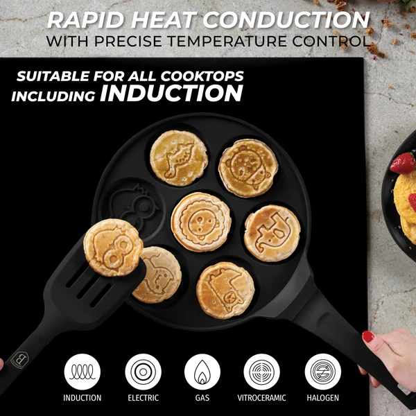 מחבת פנקייקים חיות 26 ס״מ Berlinger Haus BH7799 – תמונה 4